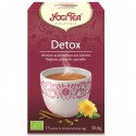 YOGI TEA DETOX (17 sachets)